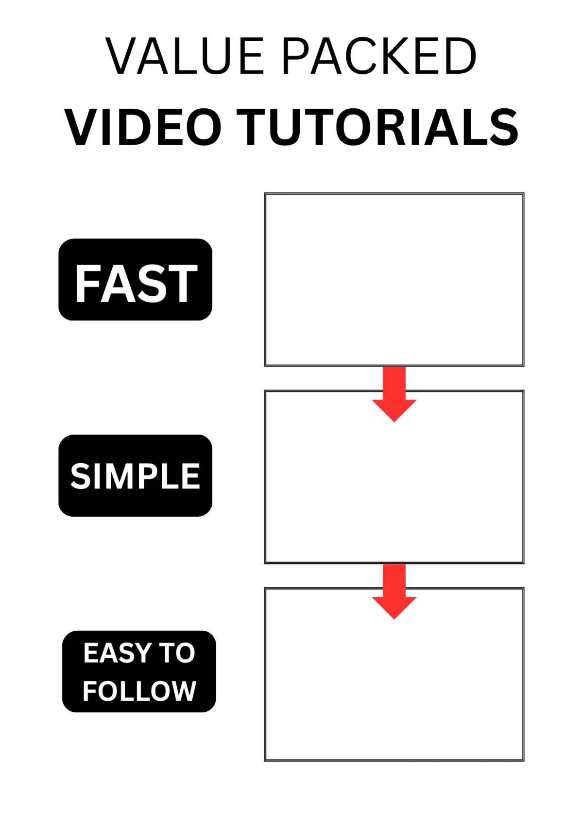 Easy simple easy to follow video tutorials