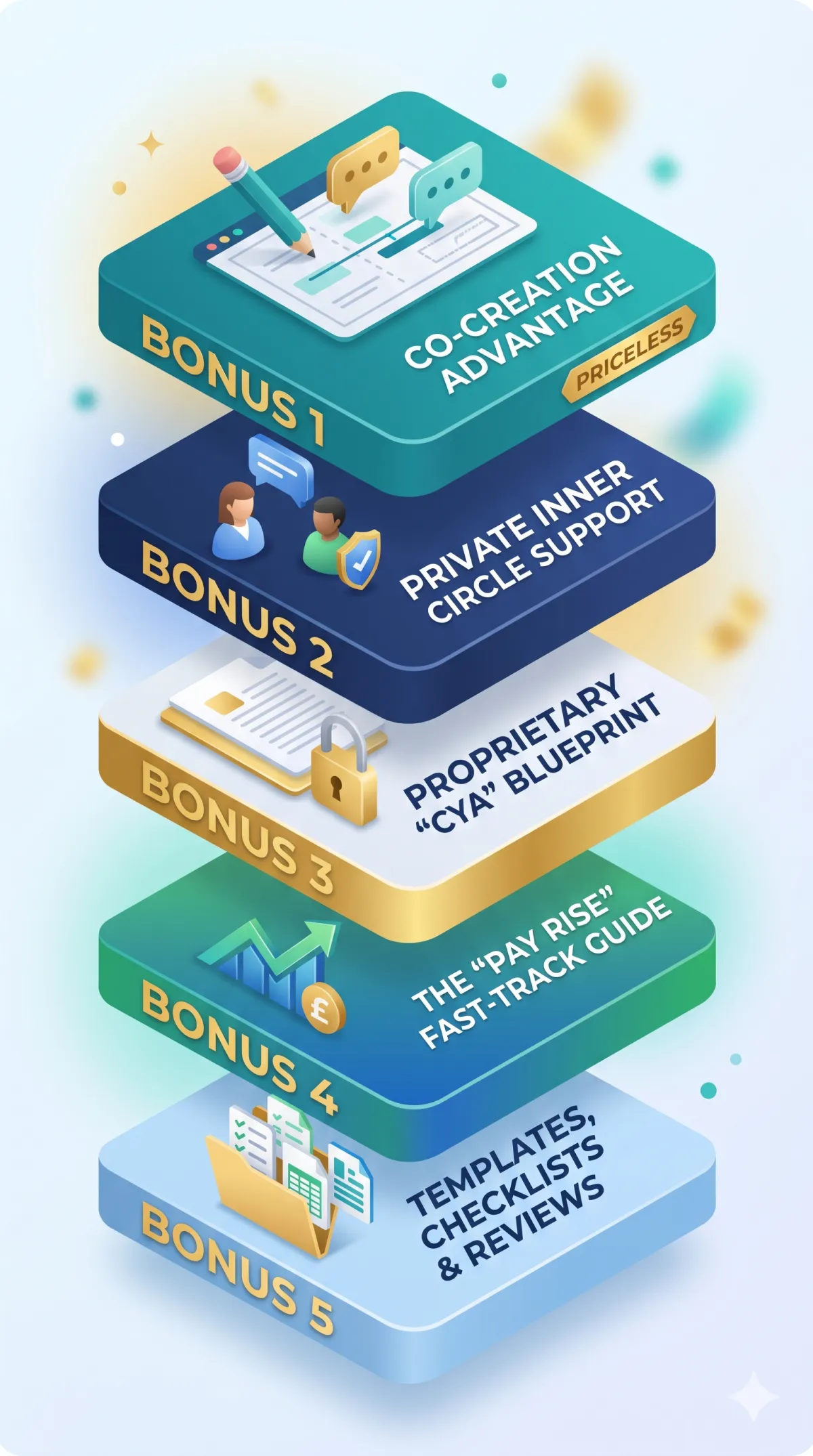 Course Feature