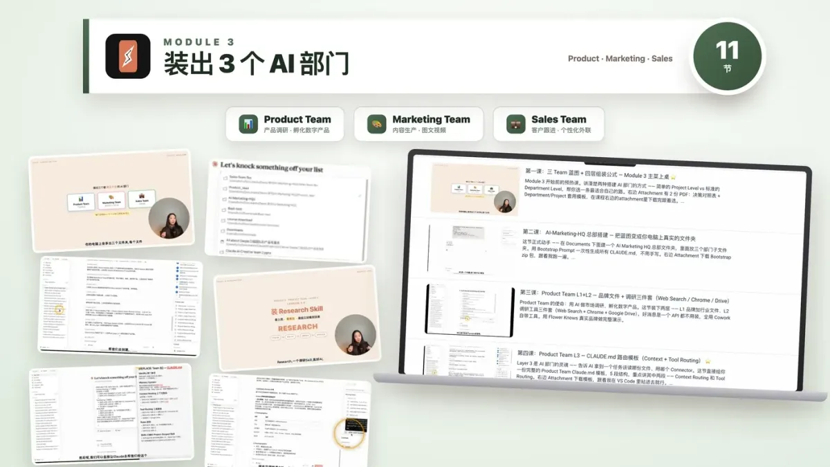 Module 3 · 装出 Product / Marketing / Sales 三个 AI 部门 · 11 节课程真实内容