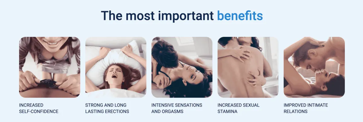 Manximo-Gel-benefits