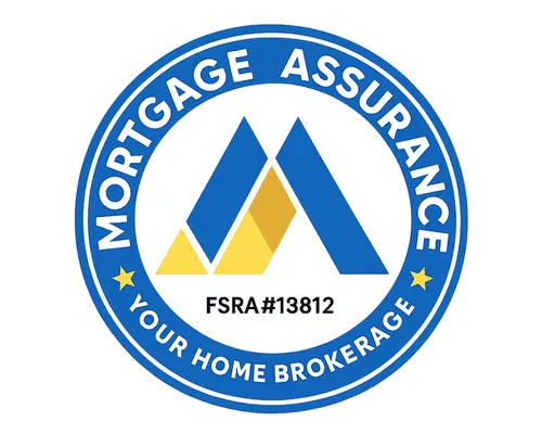 Mortgage & Financing Solutions Vaughan