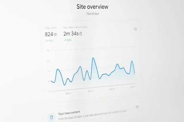 A website overview showing a positive trend in search results