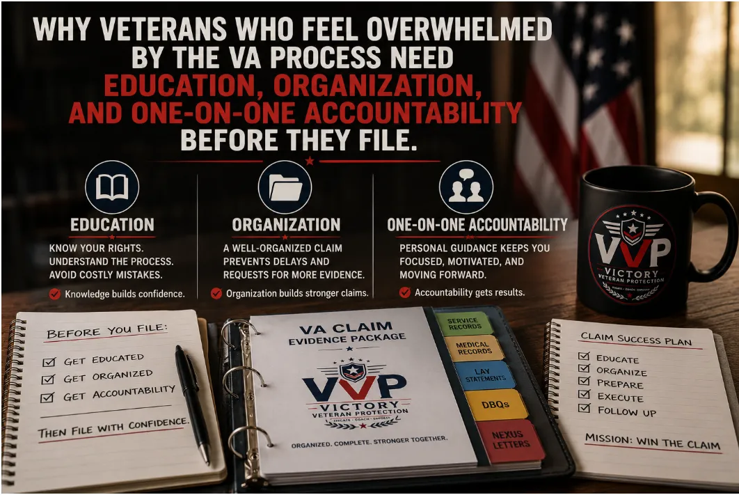 Understanding the VA Disability Process
