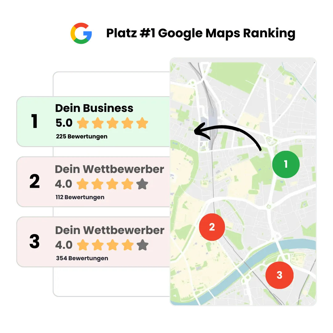 Mehr Sichtbarkeit - localbusinessheros.de