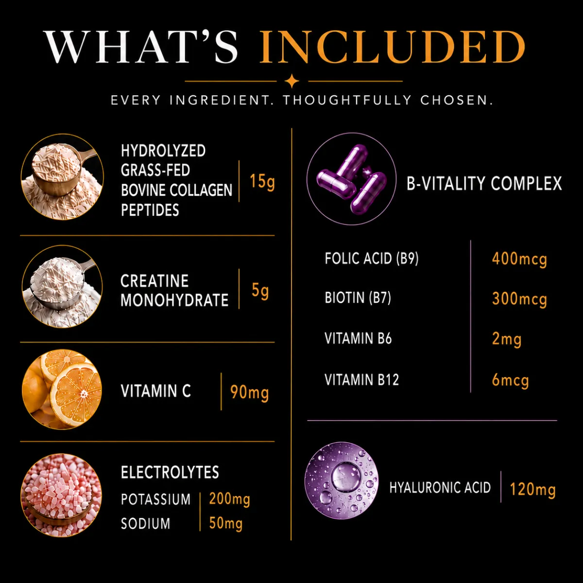 Clinical ingredients in a minimalist setting