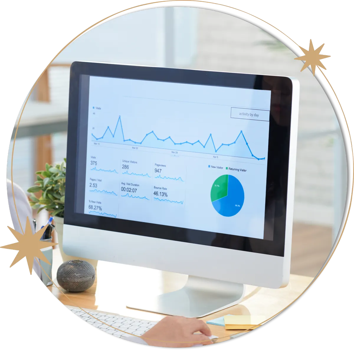 Computer monitor with charts and graphs | Photo of Bryn Brown, spiritual business coach for healers and coaches using Human Design