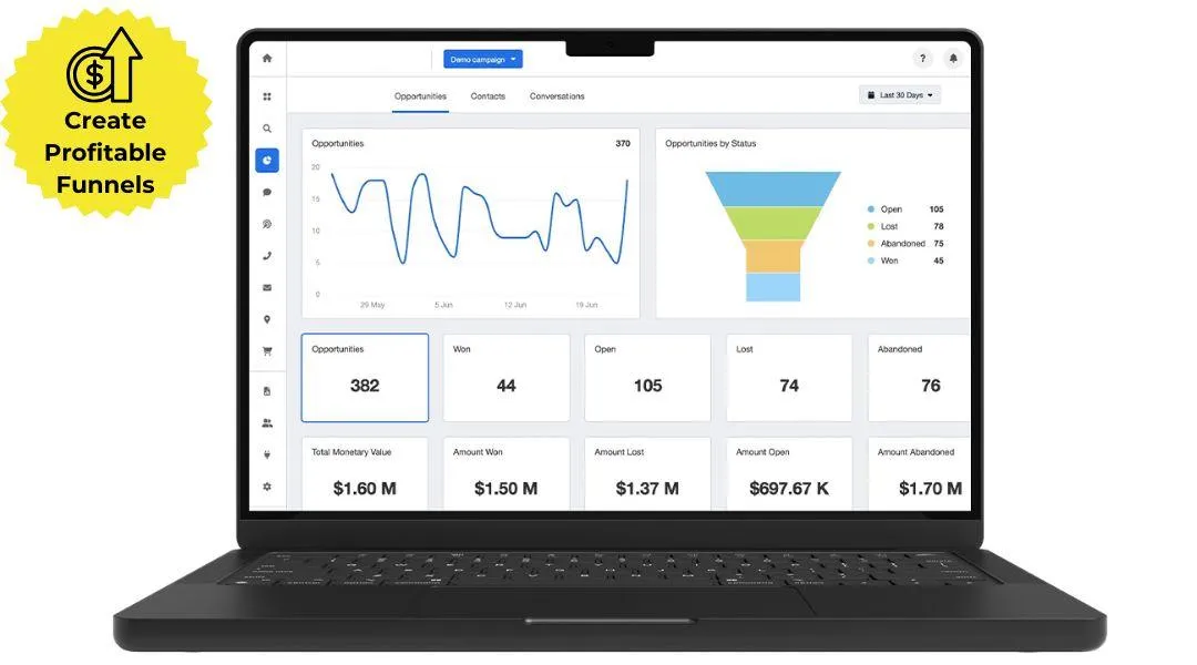 Everything You Need to Create Profitable Funnels
