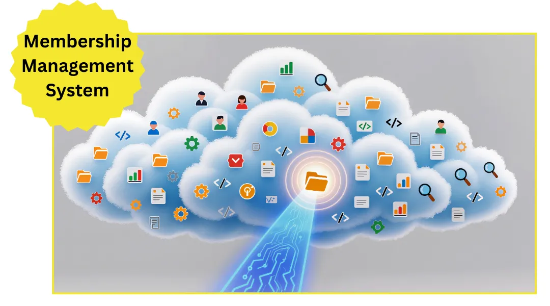 Community Management