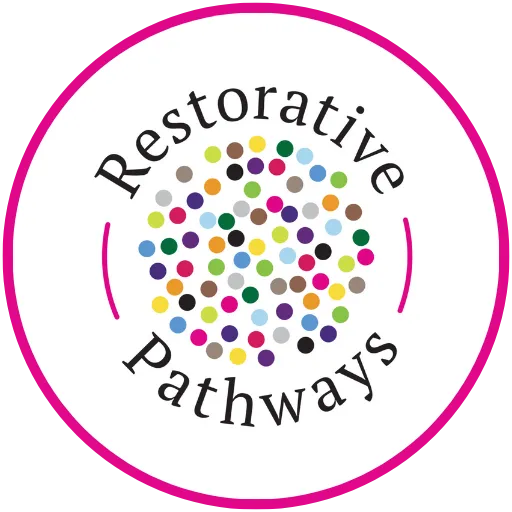 Restorative pathways restorative practices training for educators