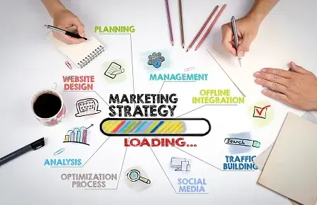 Creative Campaign Development - Berk Hospitality Group