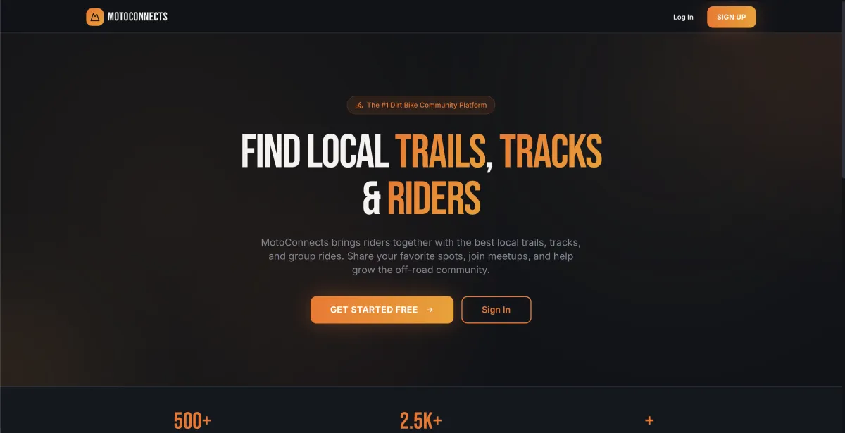 KeepItSet.io Dashboard Screenshot