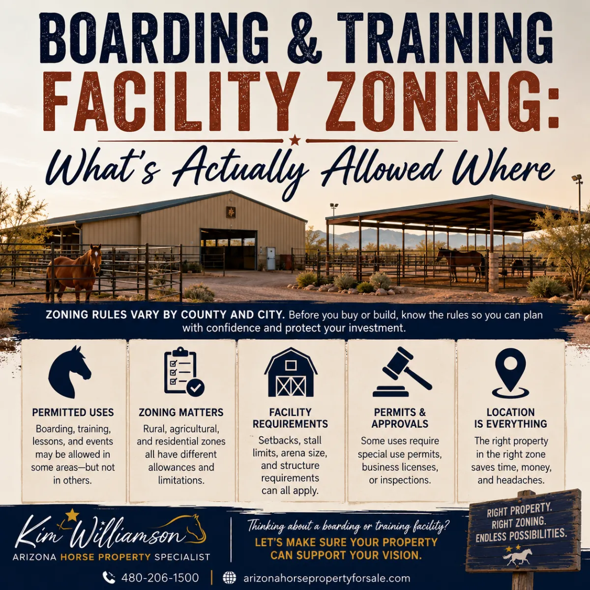 Horse boarding stables and arena on zoned East Valley Arizona property