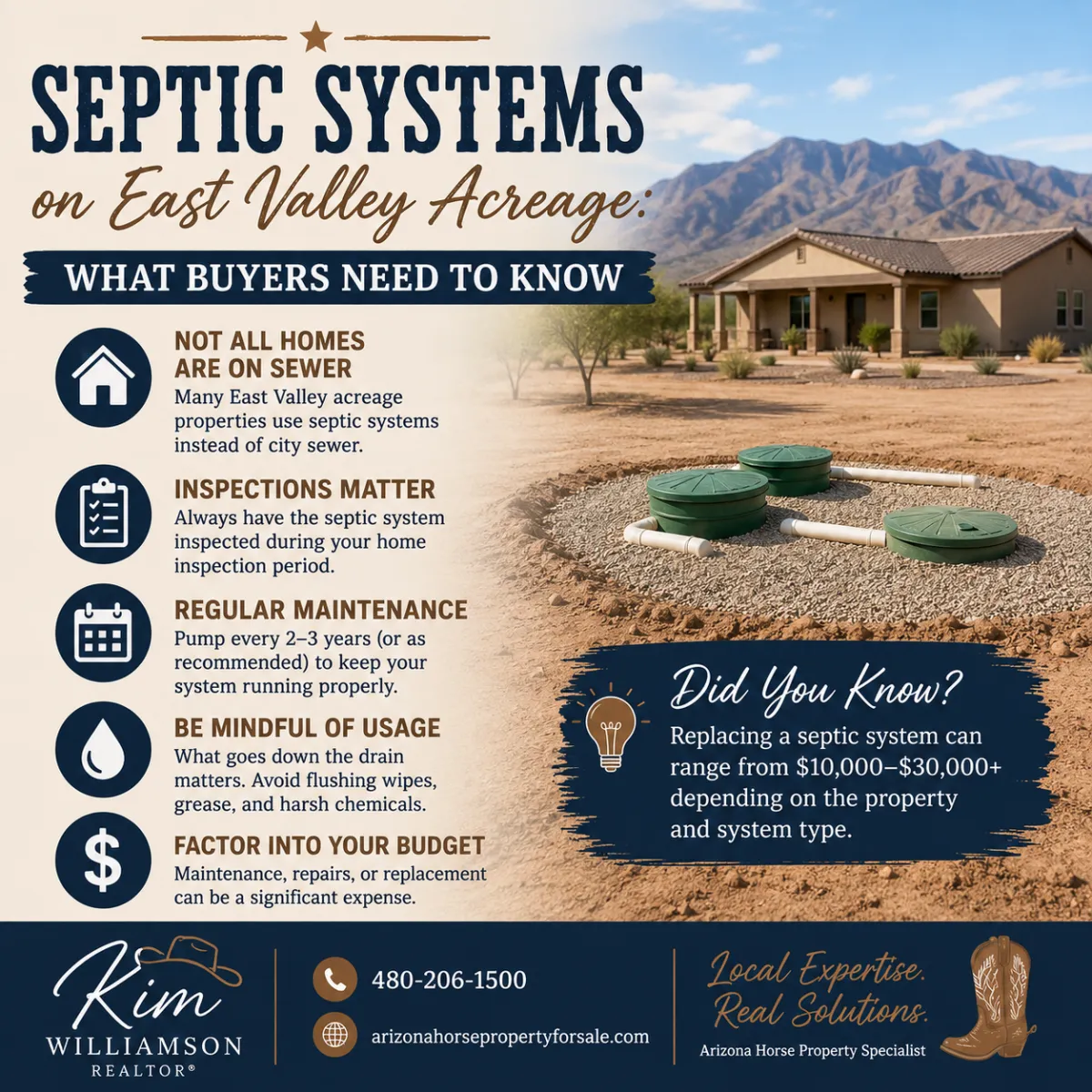 Septic Systems on Arizona Horse Property | Kim W.
