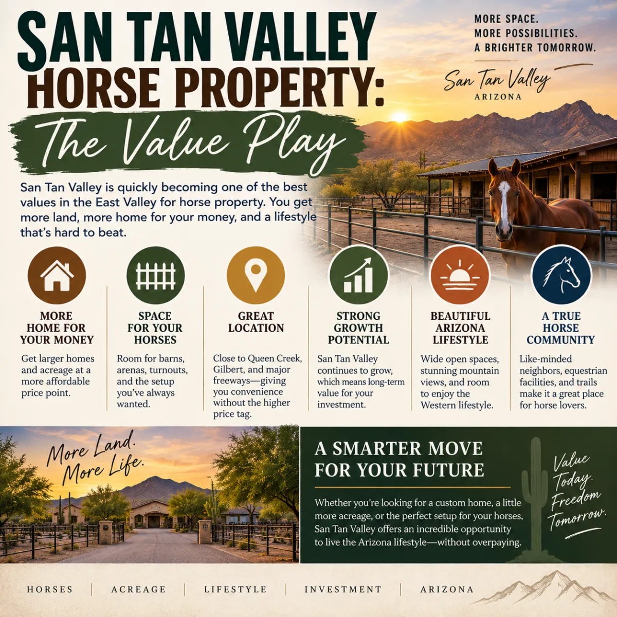 San Tan Valley Horse Property: The Value Play