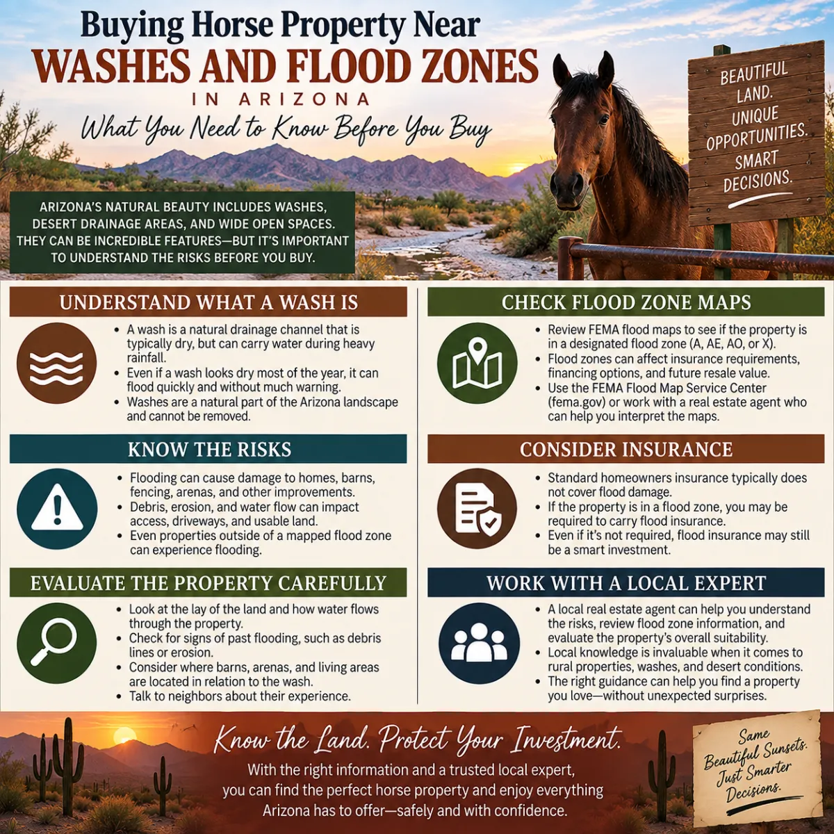 Buying Horse Property Near Washes and Flood Zones in Arizona