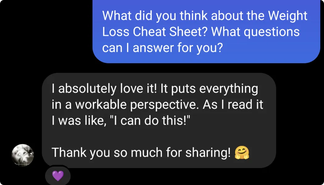 Weight Loss Cheat Sheet Review