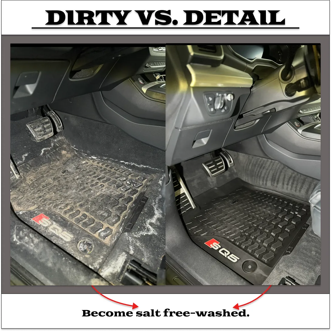 Dirty Vs Detail