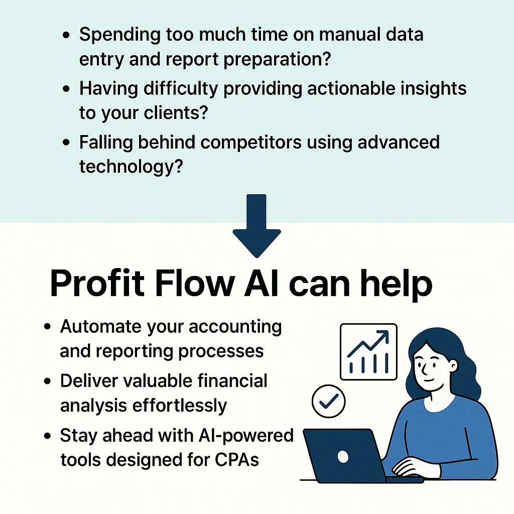 Profit Flow Can Help Automate Your Accounting Processes  and stay ahead with AI Powered tools desgnd for CPAs