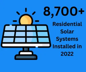 Over 8700 Residential Solar Systems Installed in 2022