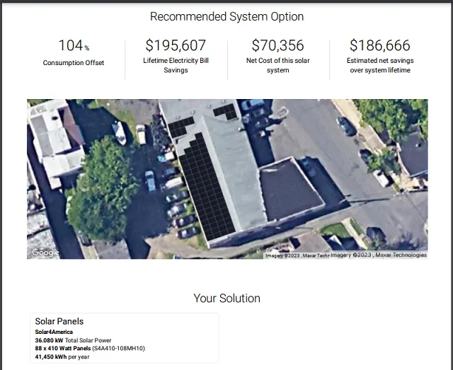 sola proposal for commercial business