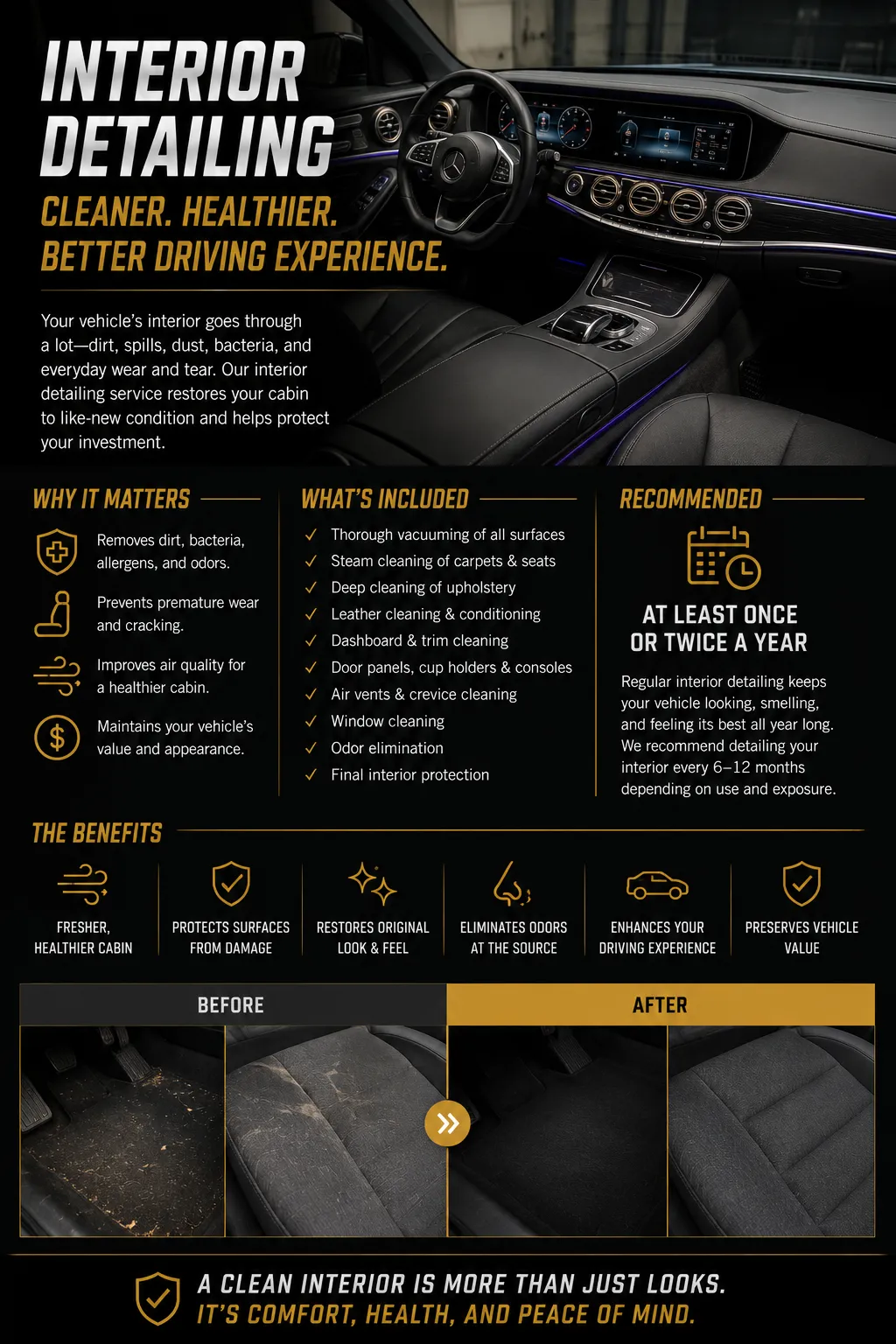 “Extreme before and after interior car detailing showing heavily stained cloth seat restored to like-new condition. Professional seat shampooing, steam cleaning, and stain extraction removing deep dirt, spills, and embedded grime from vehicle upholstery.”