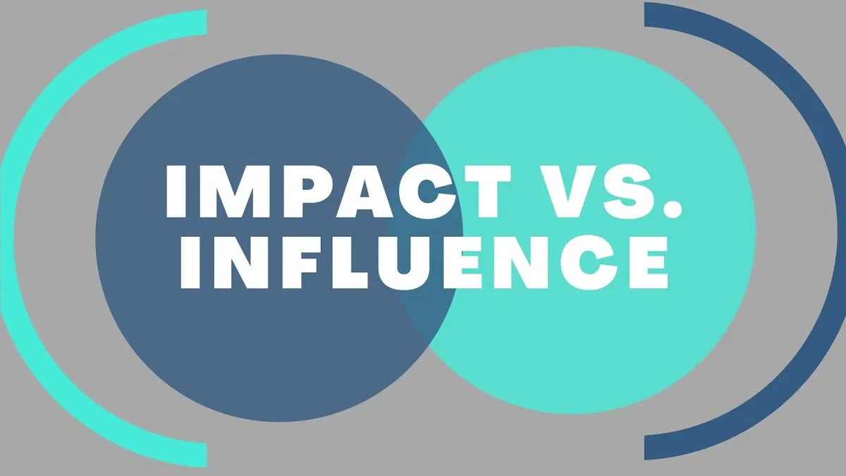 Are we confusing influence with significance?