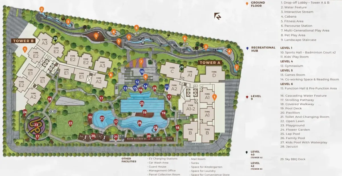 ayanna bukit jalil facilities