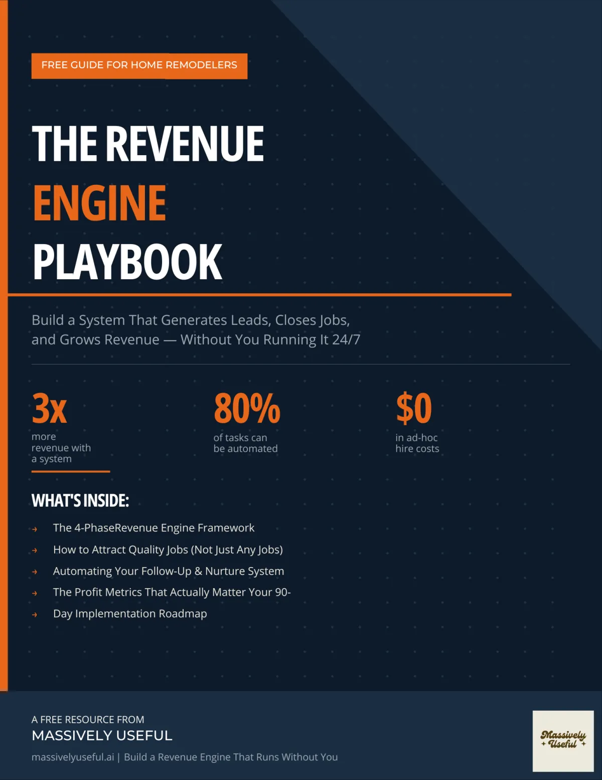 Illustrated cover of 'Your 90-Day Local Leads Surge Kit' ebook