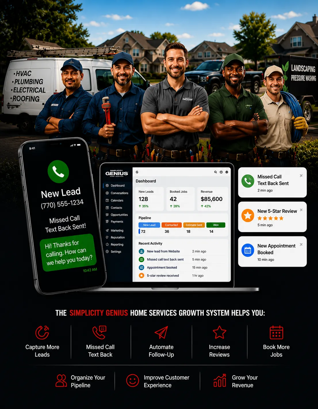 Joe Martin Home Services Growth System