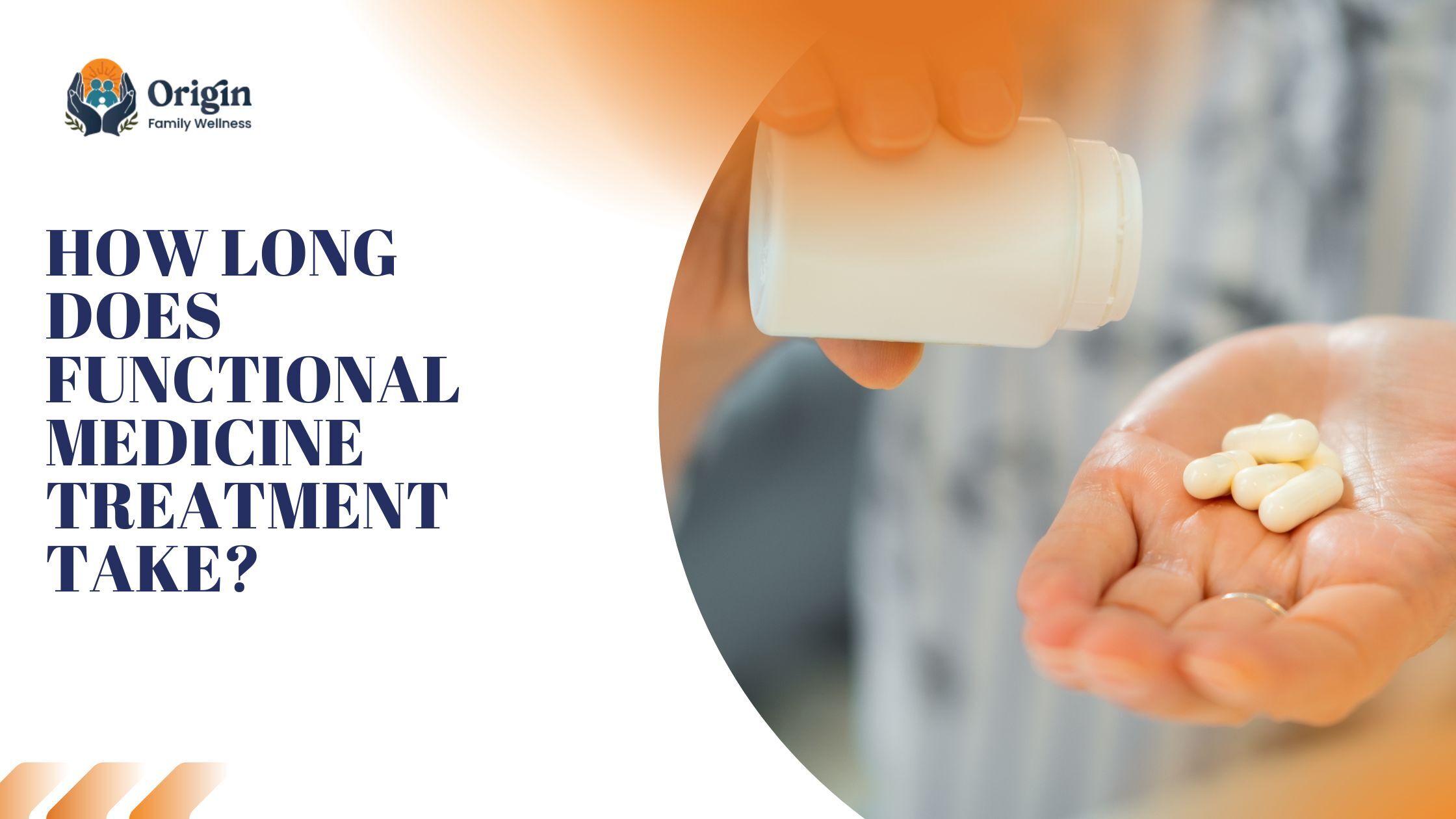 Functional Medicine Treatment Timeline