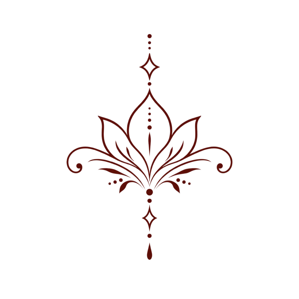 Botanical