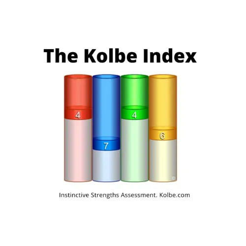 Kolbe Index