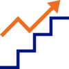 What to focus on next to move forward