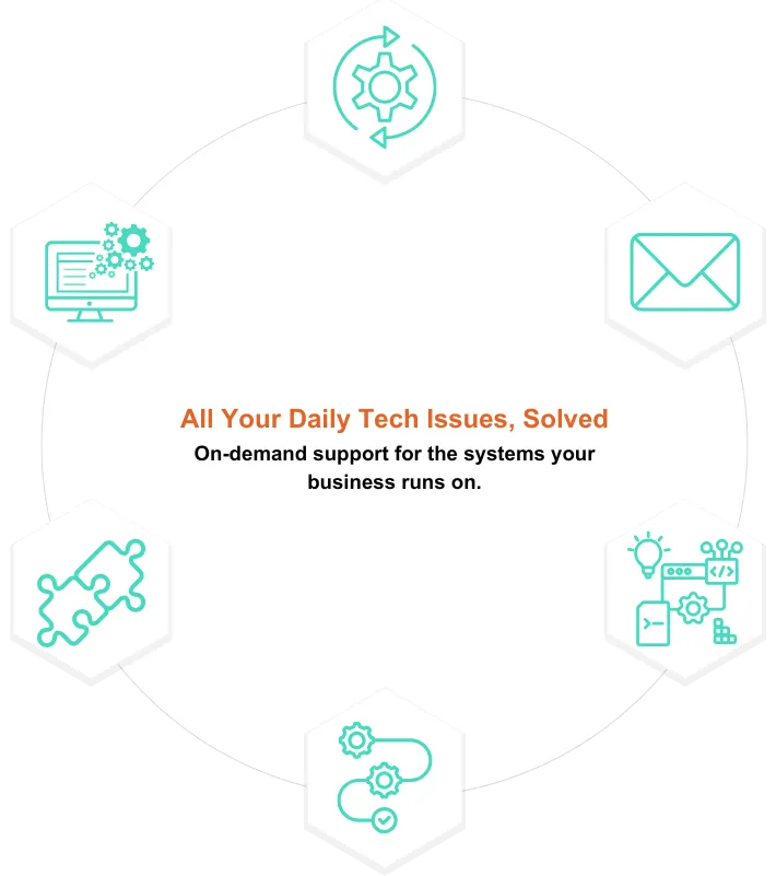 Get Automated