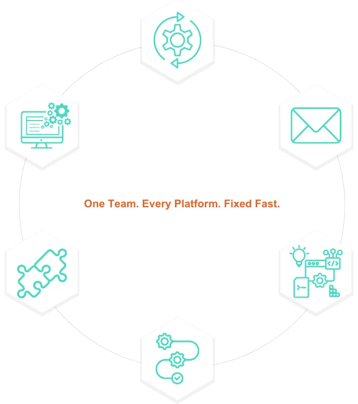 Get Automated Help Desk