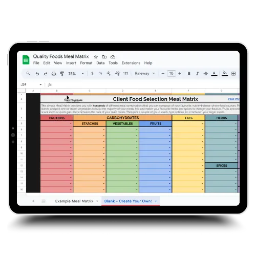 Peak Physiques - Quality Foods Meal Matrix System