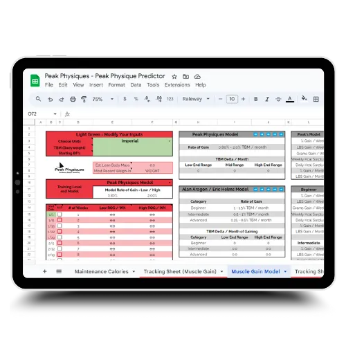 Peak Physiques - Peak Physique Predictor