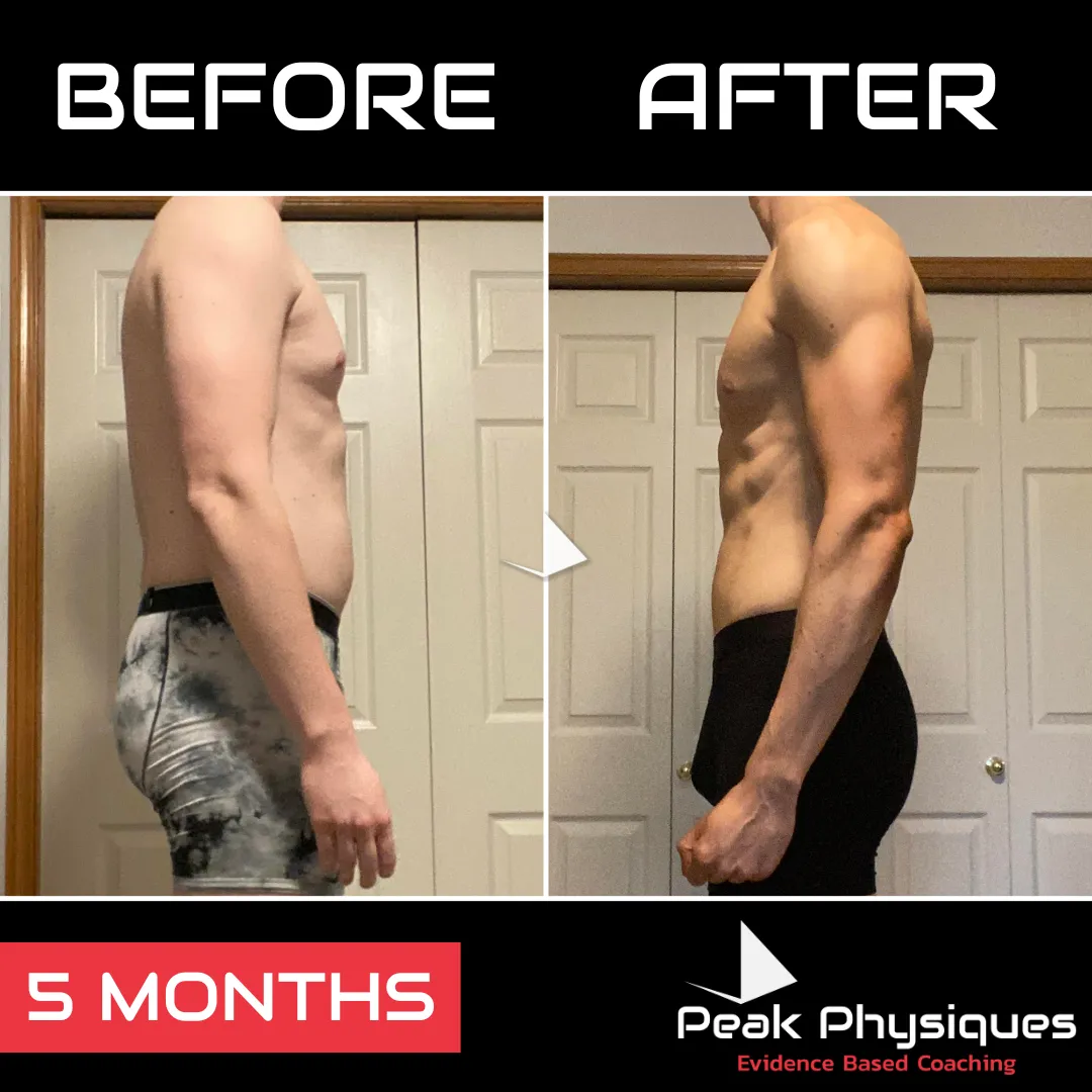 Peak Physiques - Client Transformation Side (Bradley Milton)