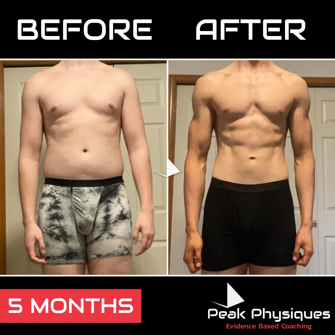 Peak Physiques - Client Transformation Front (Bradley Milton)