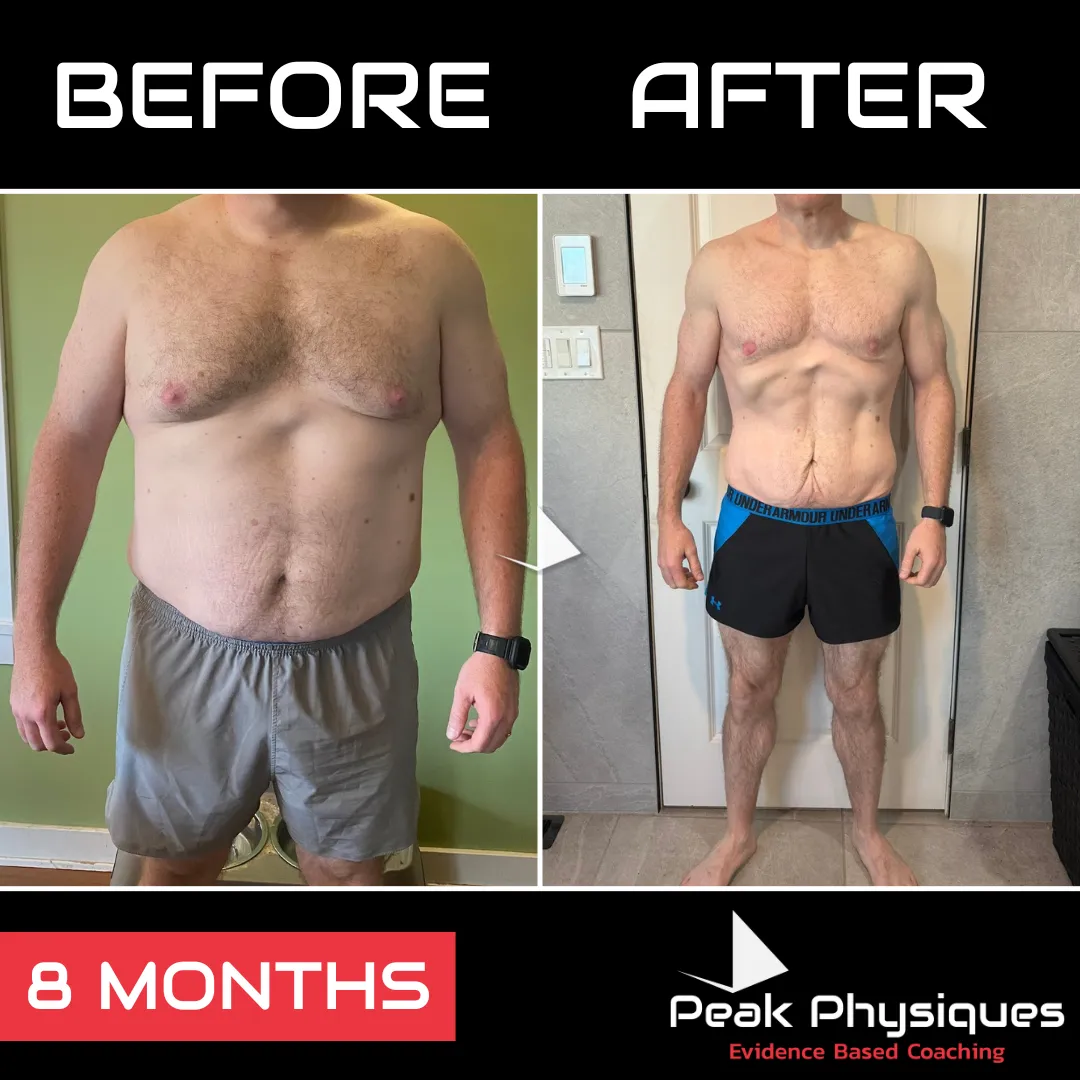 Peak Physiques - Client Transformation Front (Brad Harrison)