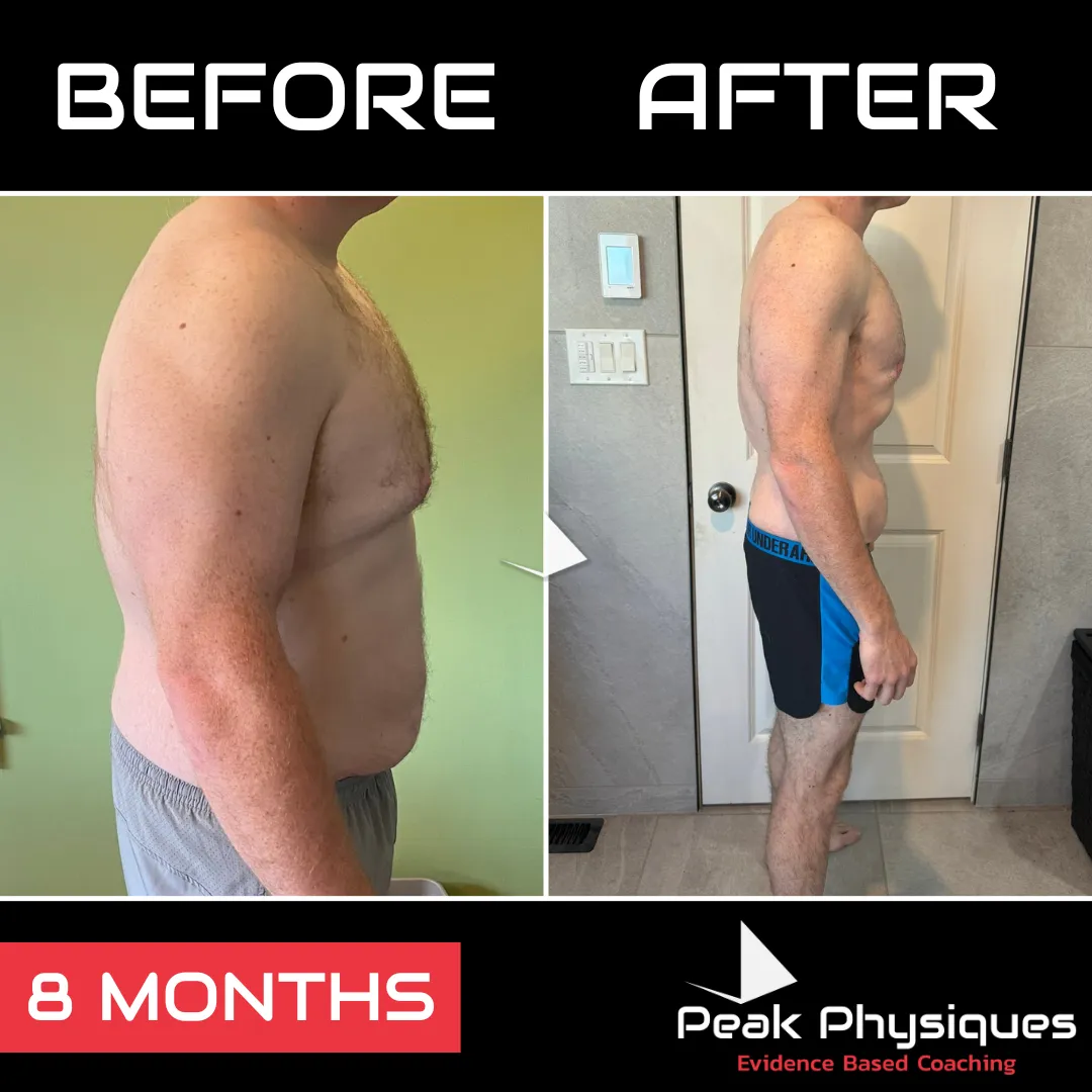 Peak Physiques - Client Transformation Side (Brad Harrison)