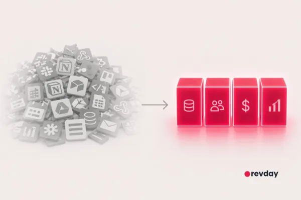 A minimalist graphic showing four simple red building blocks replacing a complex, chaotic pile of grey software icons.