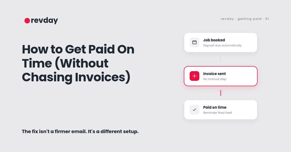 Illustration showing a service business owner receiving on time payment notifications instead of chasing overdue invoices