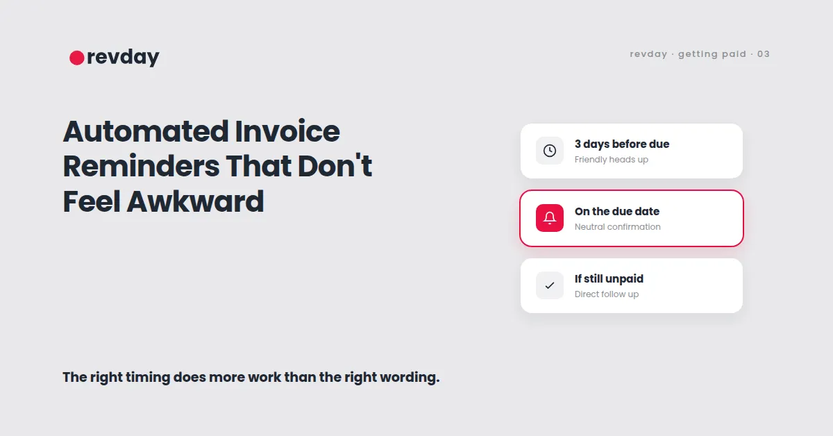 Illustration of an automated invoice reminder sequence running in the background of a service business (cover image, not placed inline in body)
