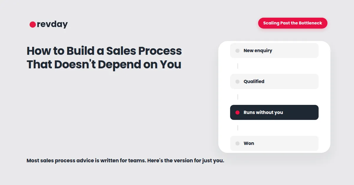  Illustration showing a service business sales process running consistently without the owner personally driving every step (cover image, not placed inline in body)
