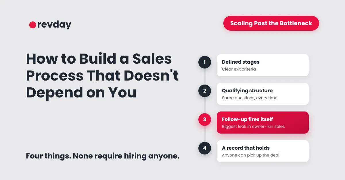 How to Build a Sales Process That Doesn't Depend on You