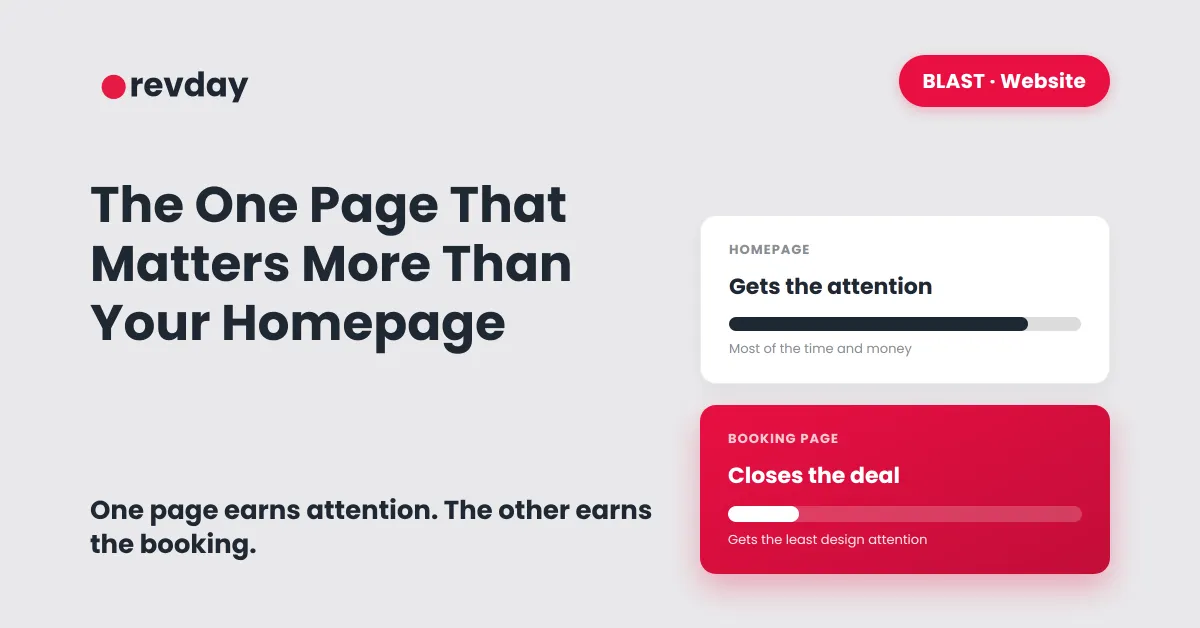 The One Page That Matters More Than Your Homepage
