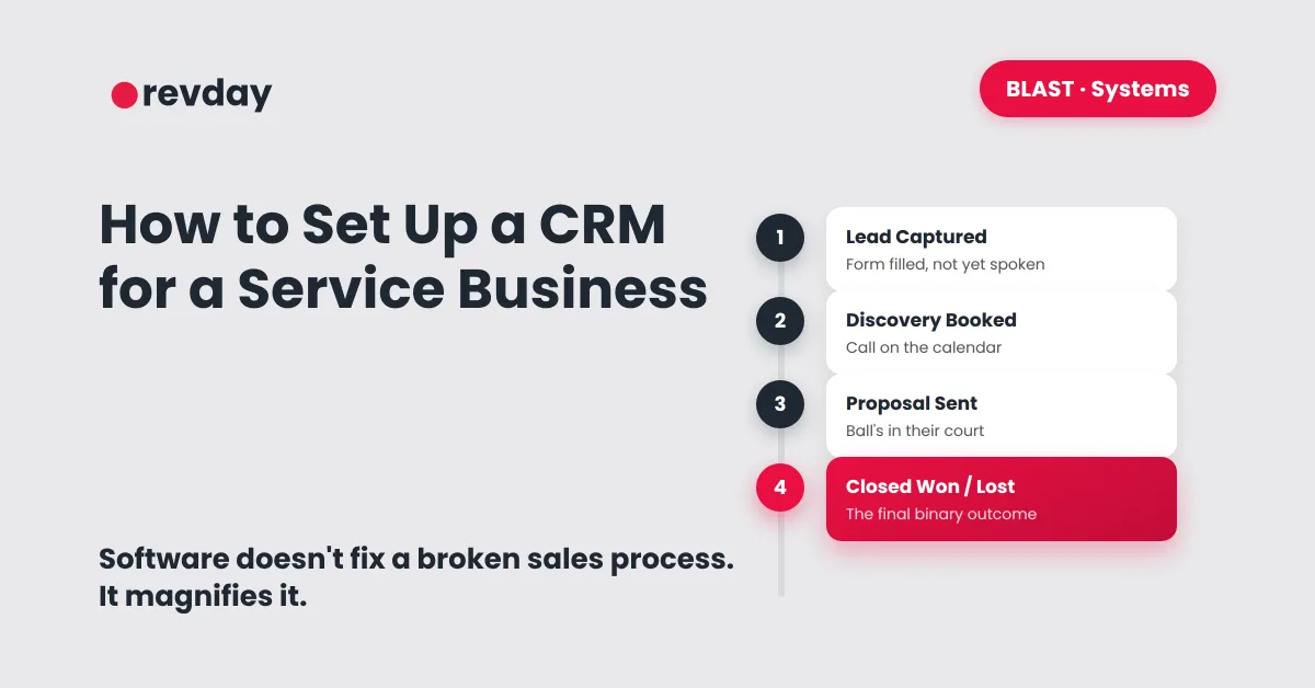How to Set Up a CRM for a Service Business (Before You Buy the Software)