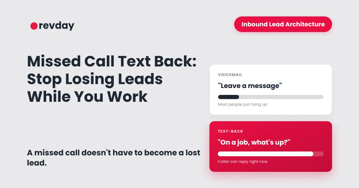 Comparison graphic showing a voicemail message most callers hang up on, next to an instant missed-call text-back that lets the caller reply right away.