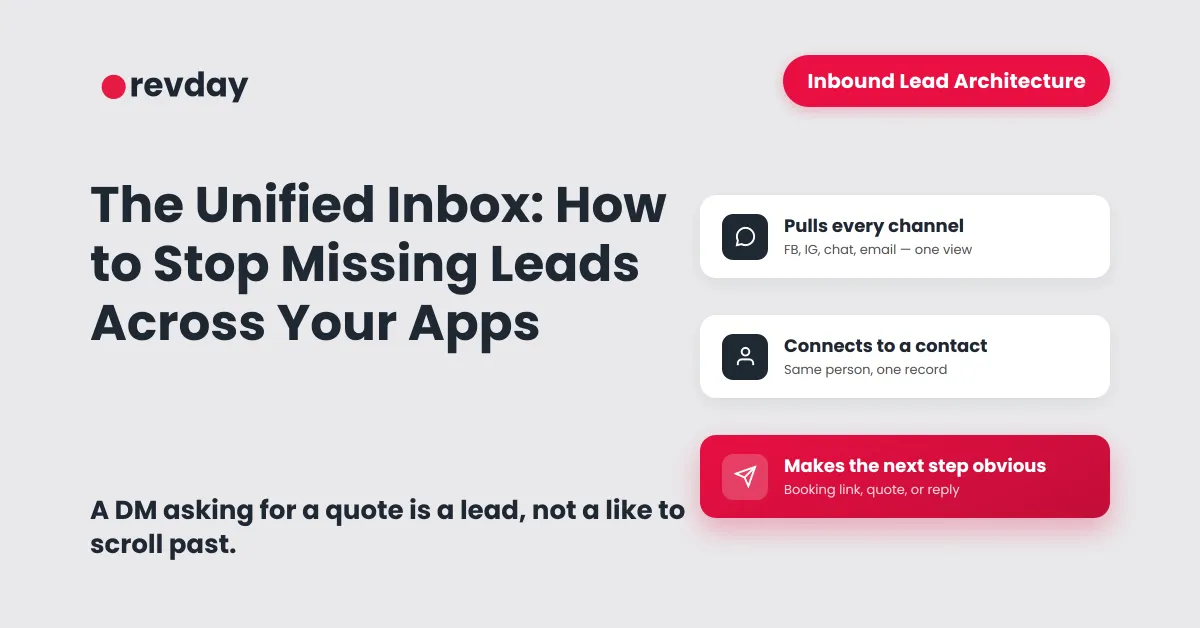 Illustration of a lead form's logic layer automatically sorting incoming leads by service type and urgency before the business owner even sees them.